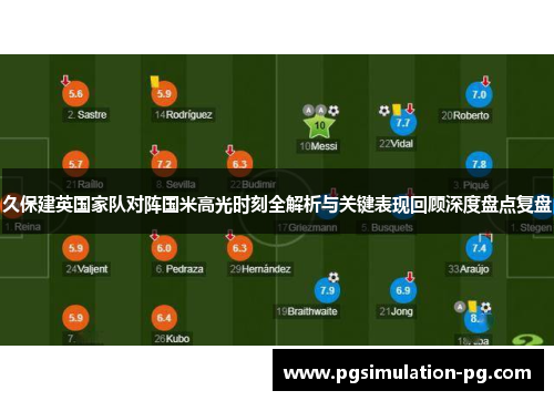 久保建英国家队对阵国米高光时刻全解析与关键表现回顾深度盘点复盘 久保建英国家队对阵国米高光时刻全解析与关键表现回顾深度盘点复盘