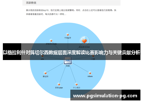 以格拉利什对阵切尔西数据层面深度解读比赛影响力与关键贡献分析 以格拉利什对阵切尔西数据层面深度解读比赛影响力与关键贡献分析