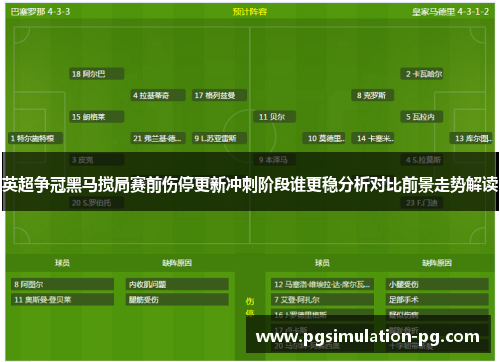 英超争冠黑马搅局赛前伤停更新冲刺阶段谁更稳分析对比前景走势解读