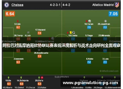 阿拉巴对阵摩纳哥欧协联比赛表现深度解析与战术走向研判全面观察