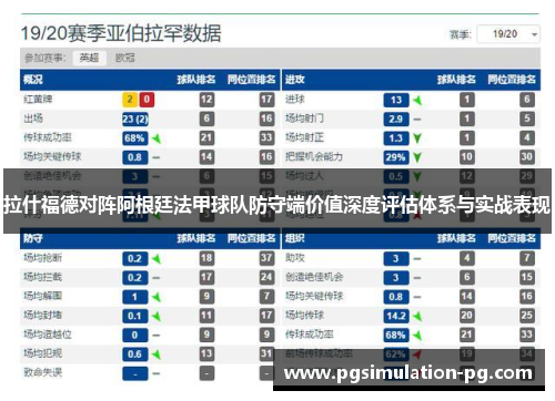 拉什福德对阵阿根廷法甲球队防守端价值深度评估体系与实战表现