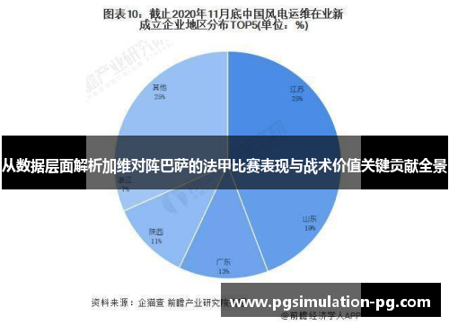 从数据层面解析加维对阵巴萨的法甲比赛表现与战术价值关键贡献全景